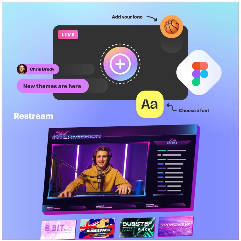 Animation for Streamers for logic flicks
